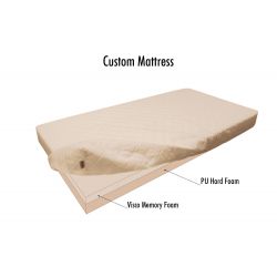 Materac Visco 14 cm na wymiar, ścięty róg do kampera przyczepy łóżka