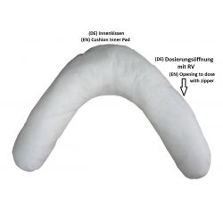 Polštář pro krmení HCS ELEPHANT